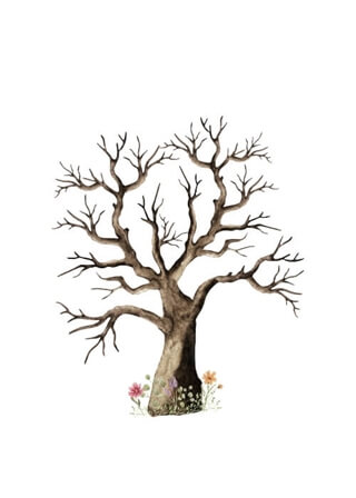 Affisch för fingeravtryck med namn och datum 4